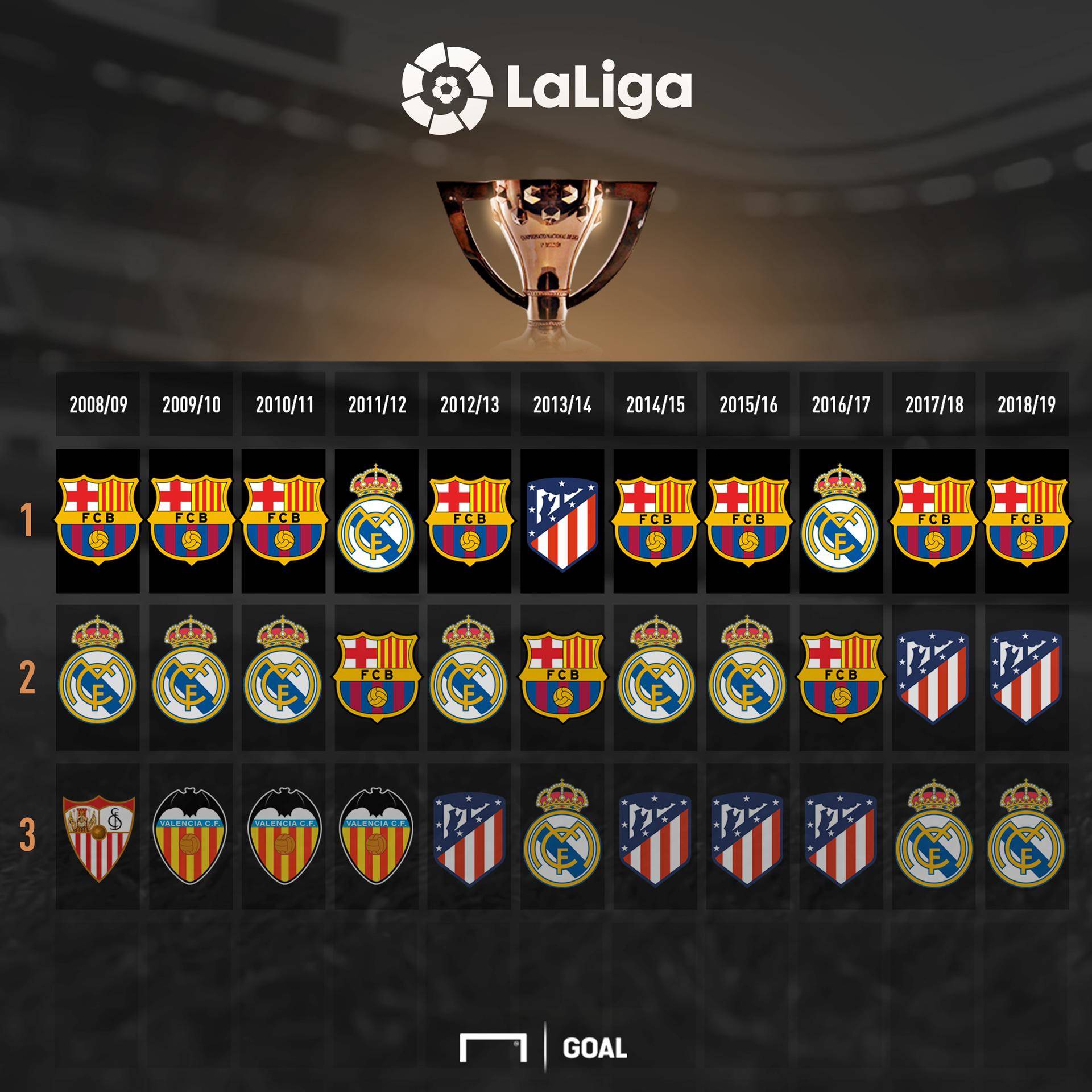 米兰不仅是 米兰不仅是