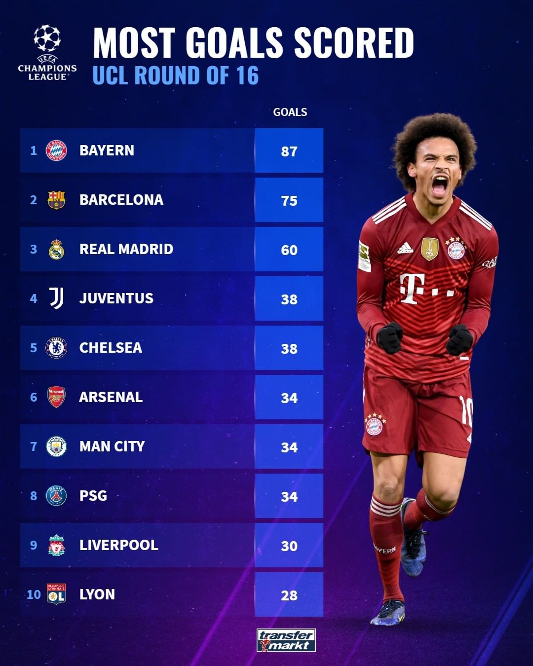 跑动著称 跑动著称